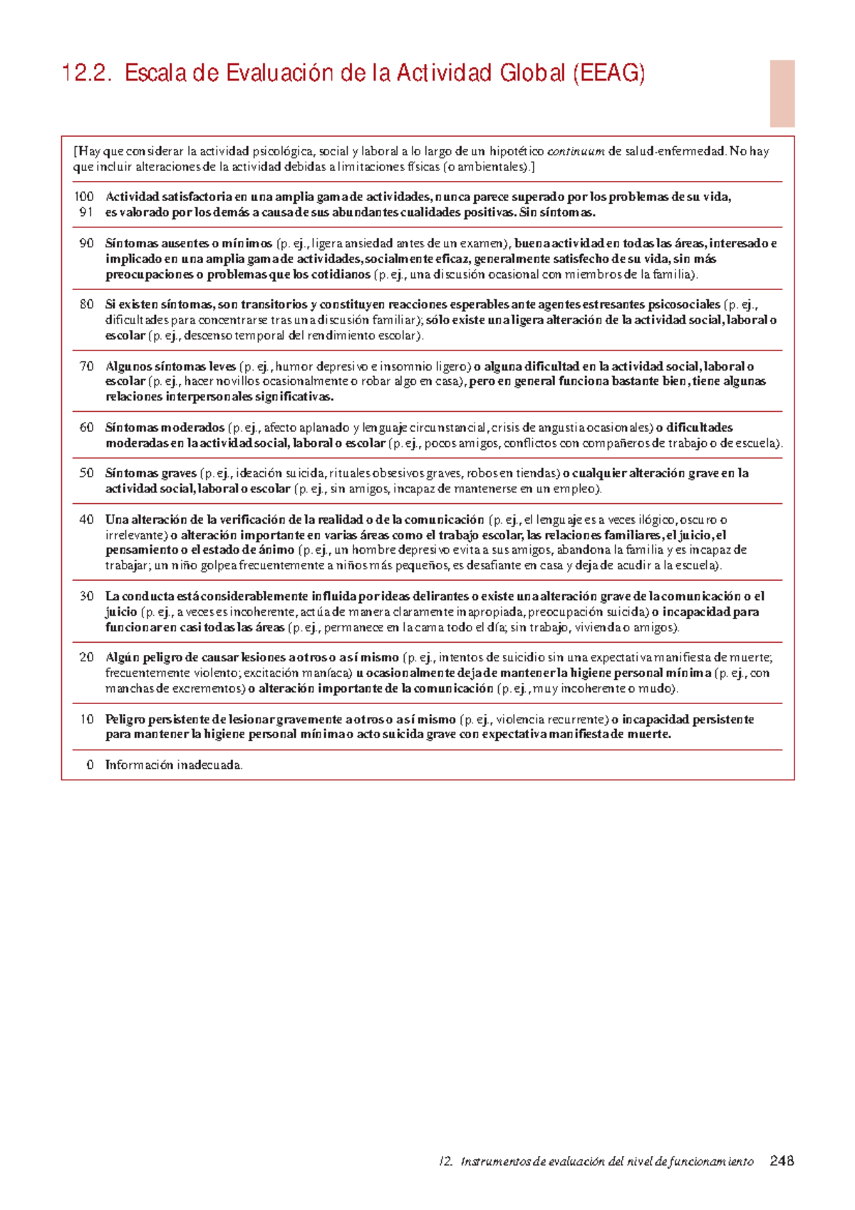 Escala GAF y Evaluación Global de Funcionamiento - Instrumentos 248 ...