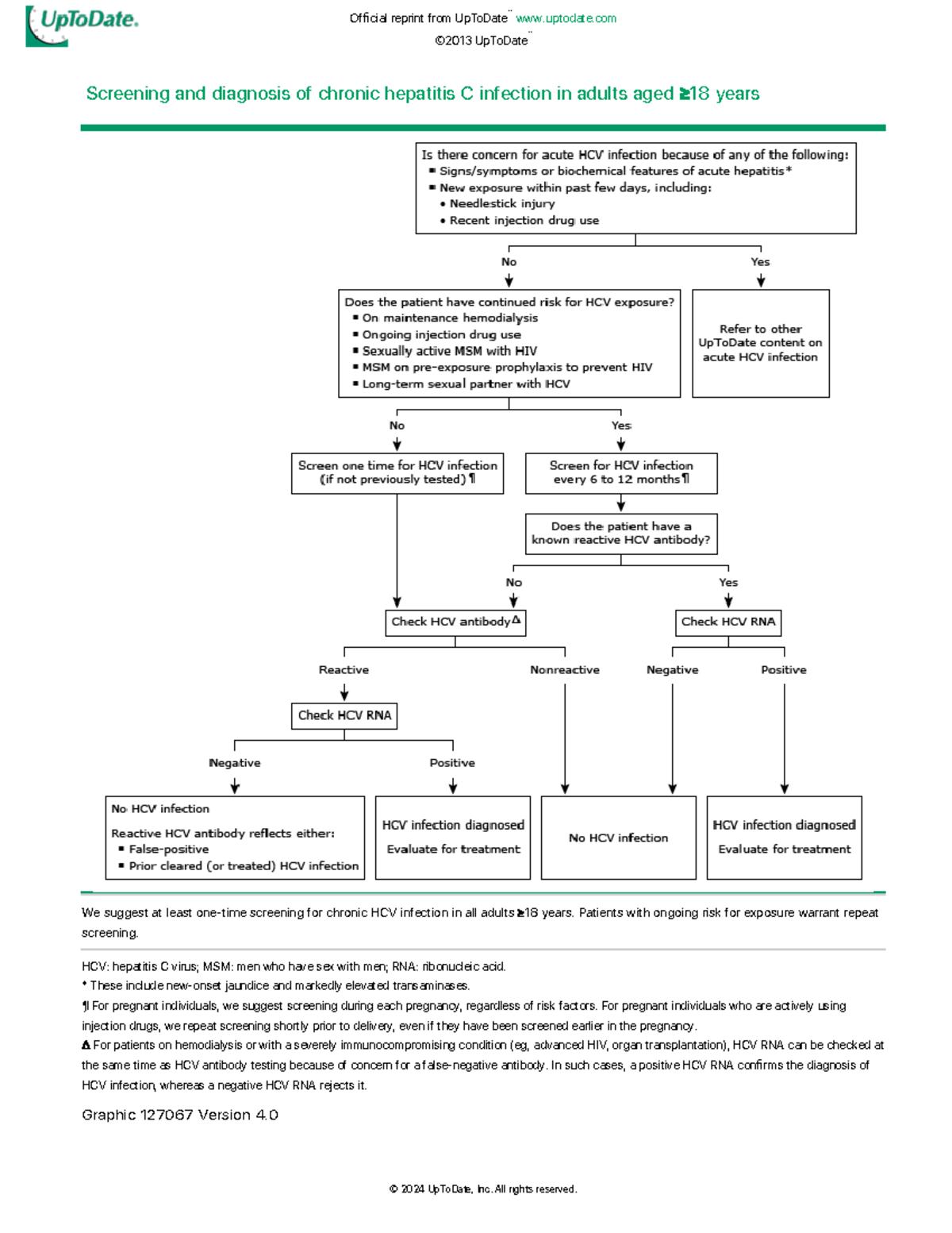 Screening & Diagnosis of Chronic Hepatitis C in Adults (≥18 Years ...