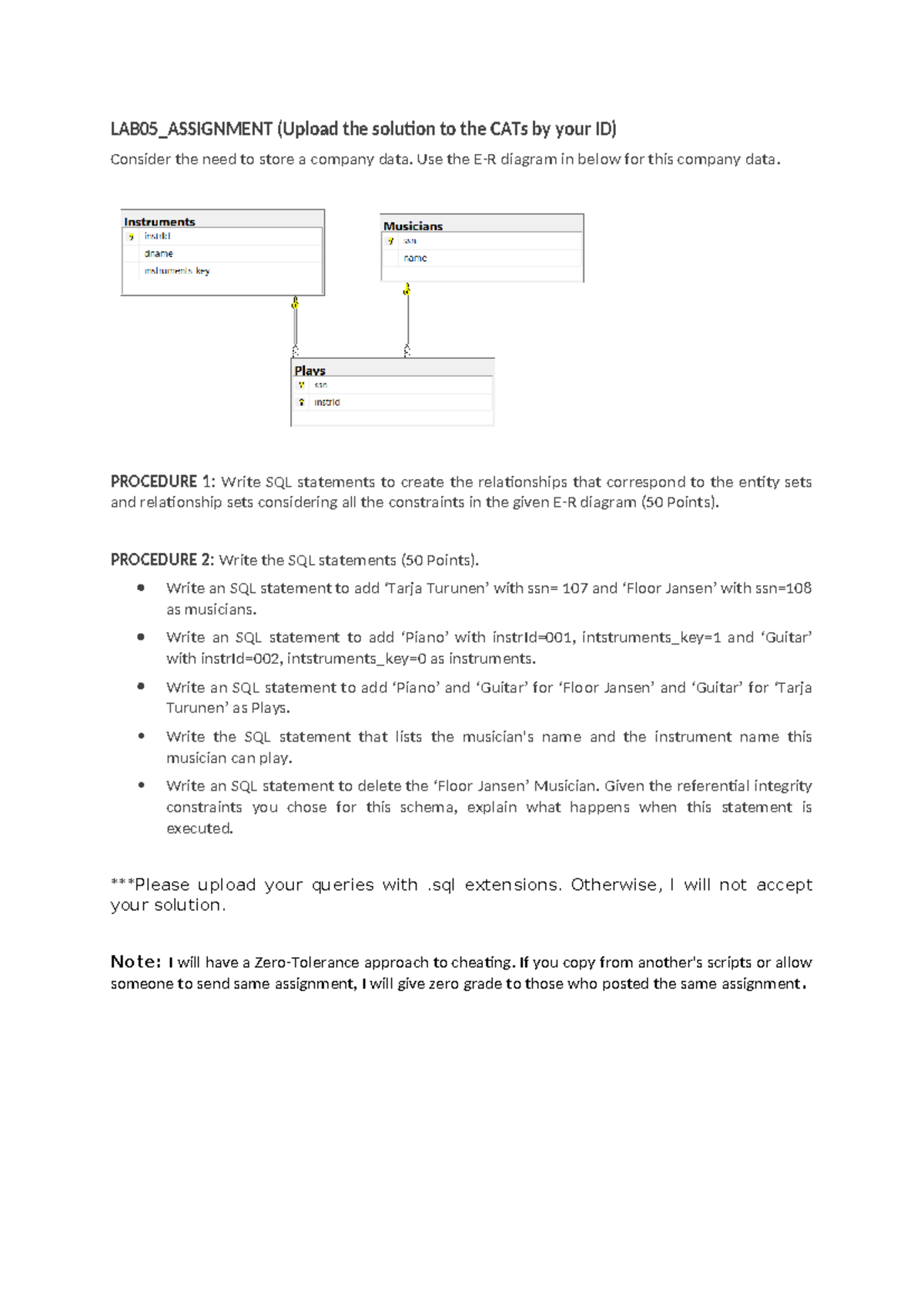 LAB05 Assignment group D - LAB05_ASSIGNMENT (Upload the solution to the ...