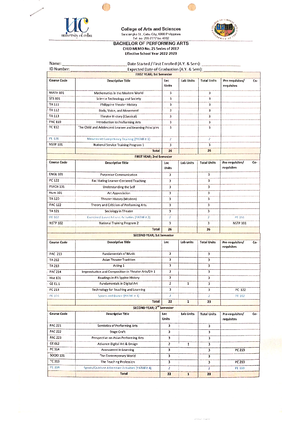 BSME Curriculum STEM 2024-2025 (Revised Apr 2024) - university of cobri ...