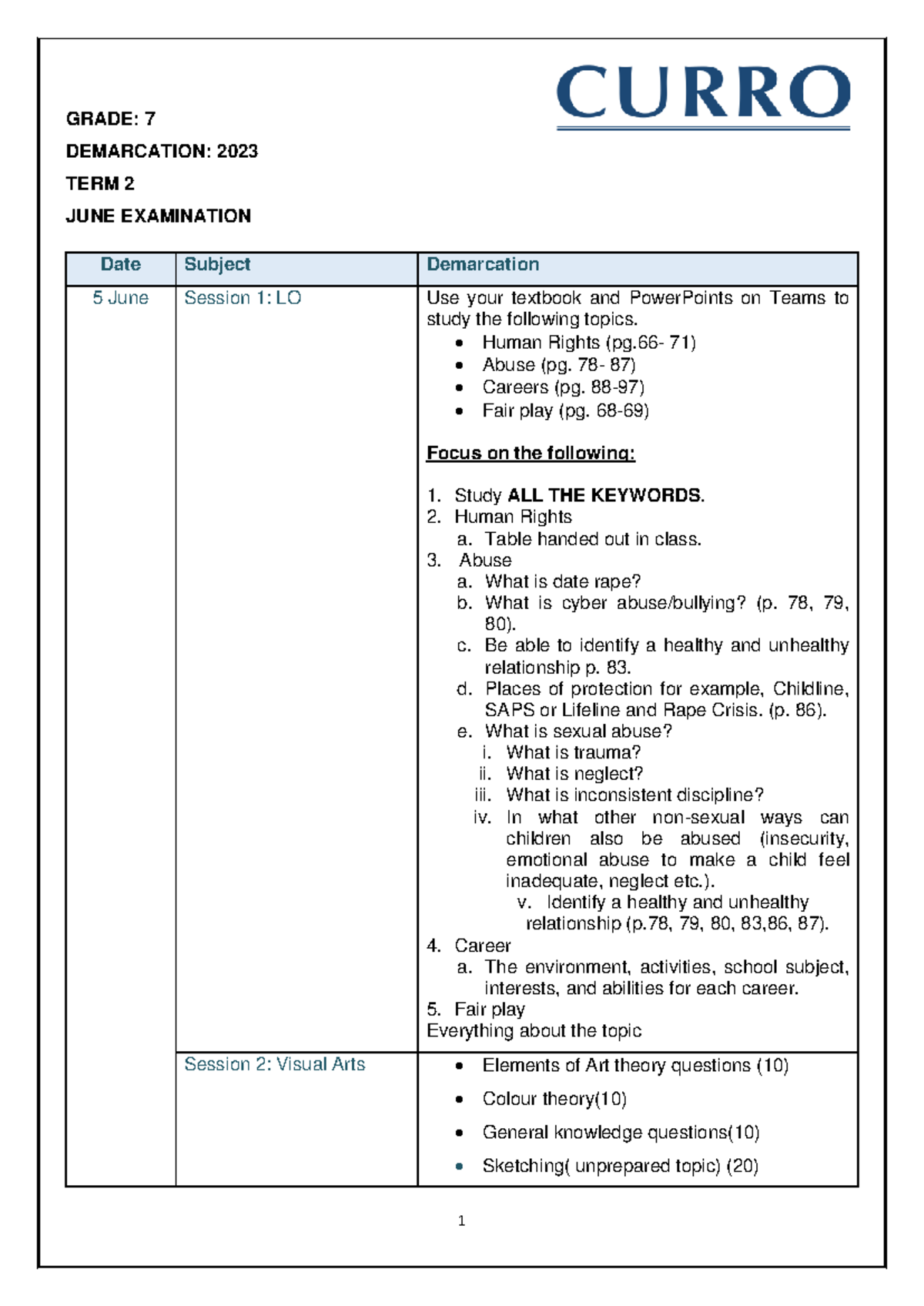 Gr 7 June Exam Demarcation 2023: Key Topics & Study Guide - Studocu