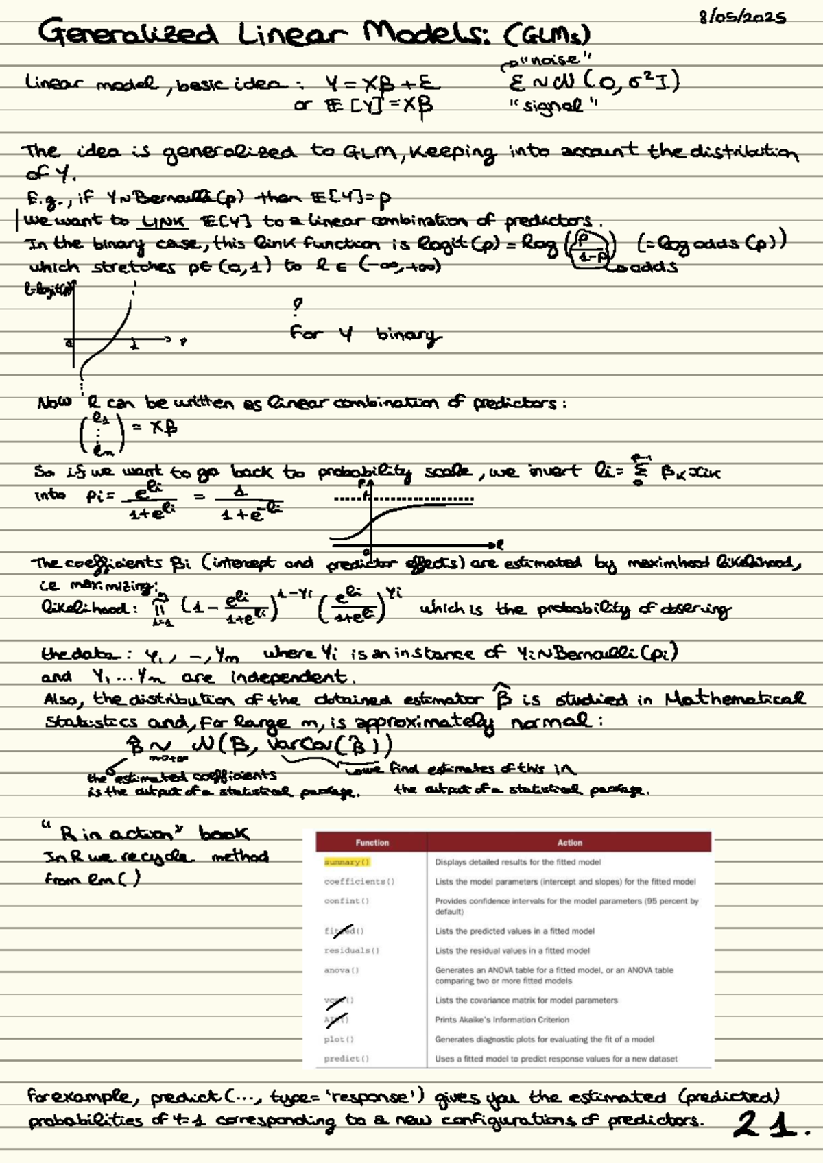Generalized Linear Models (GLMs) Overview - Gasparini 2 Notes - Studocu