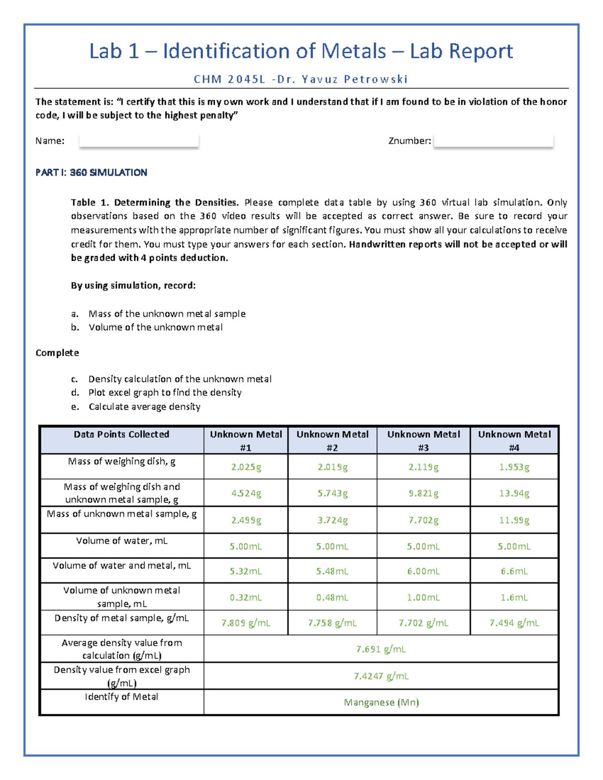 Lab 1: Identification of Metals Density Lab Report CHM 2045L - Studocu
