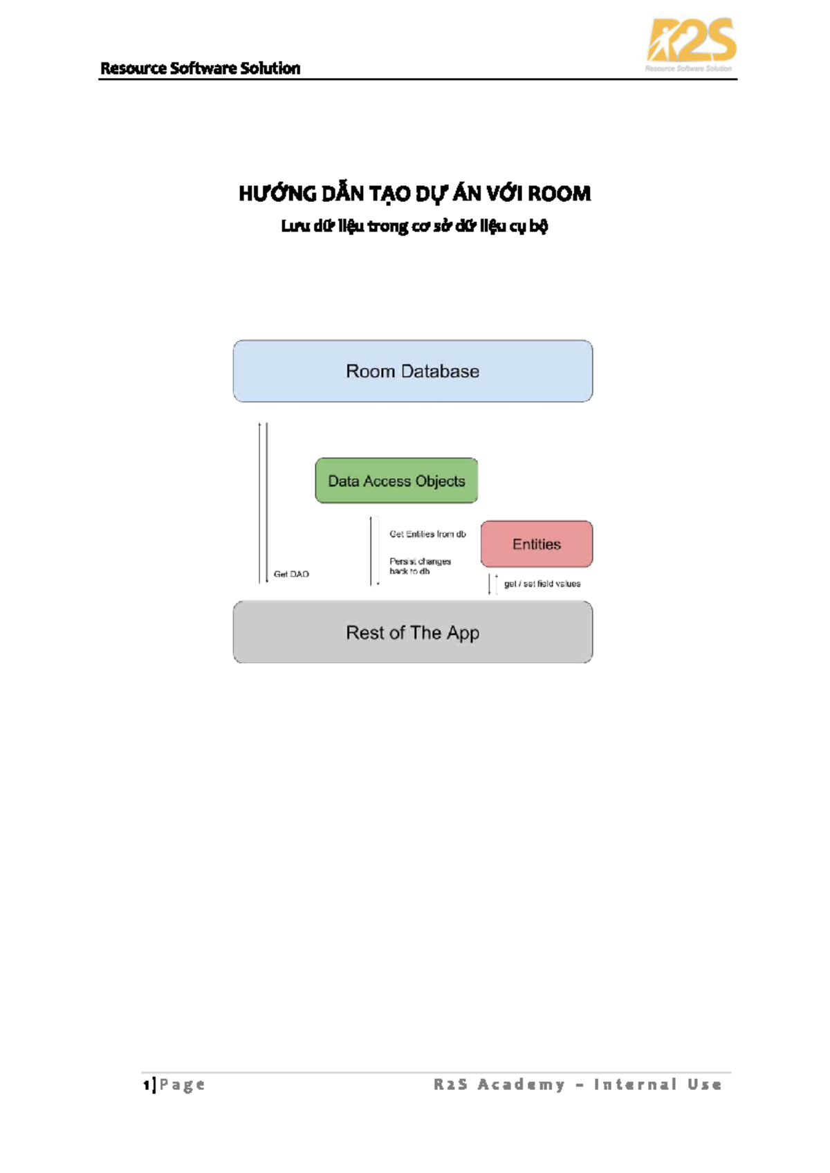 R2S Lab: Room Database Implementation Guide and Examples - Studocu