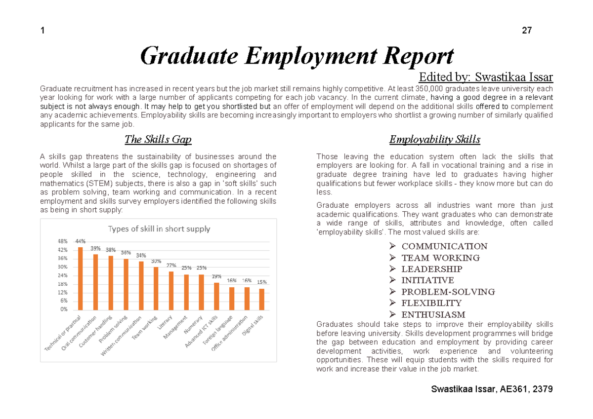 Graduate Employment Report: Skills & Opportunities (AE361) - Studocu