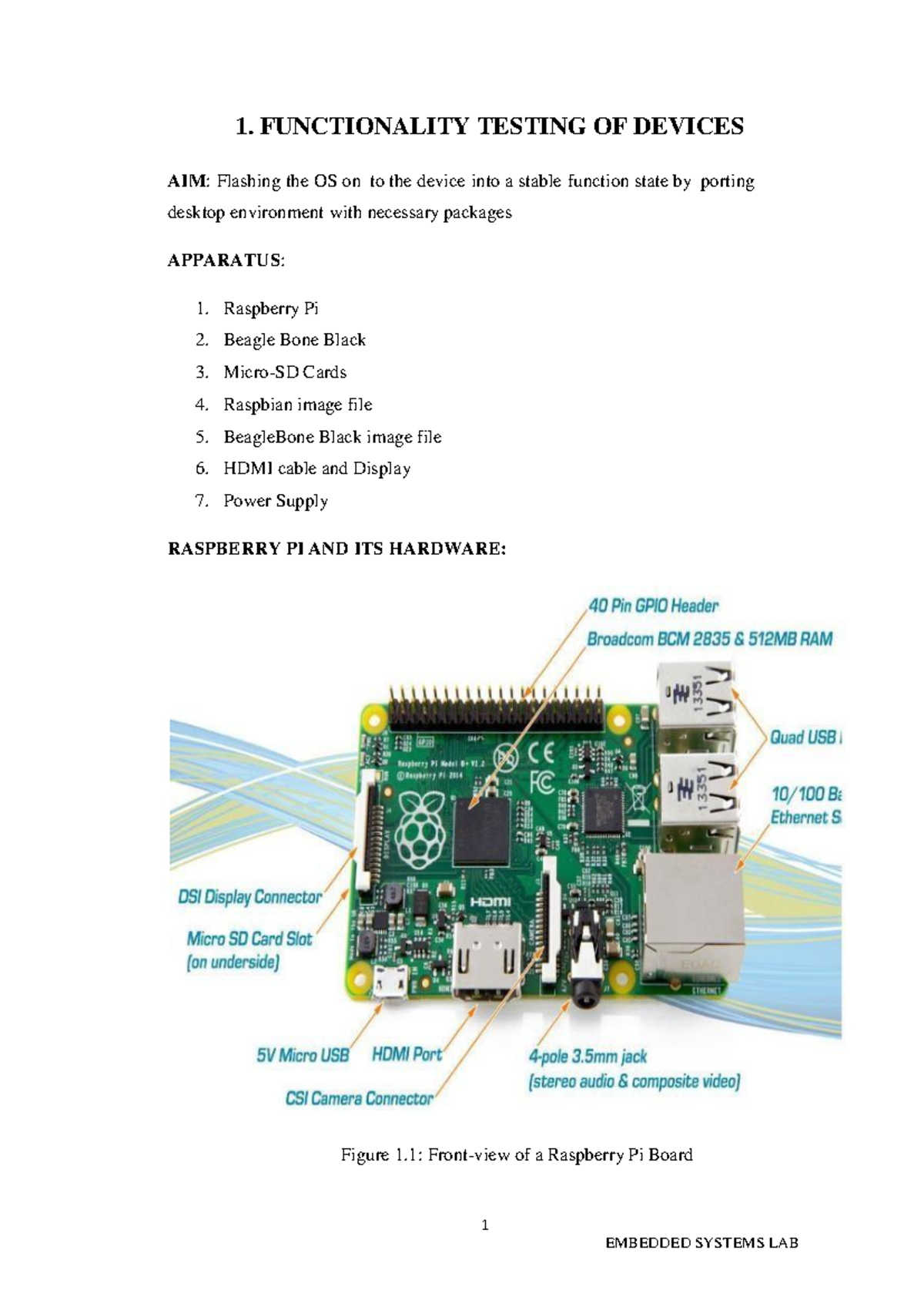 IOT LAB Manual: Functionality Testing with Raspberry Pi & BeagleBone ...
