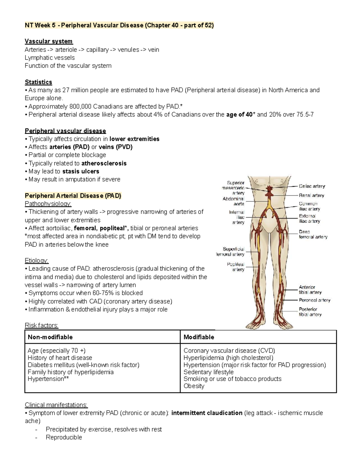 NT 0127 Week 5: Peripheral Vascular Disease Overview and Nursing Care - Studocu