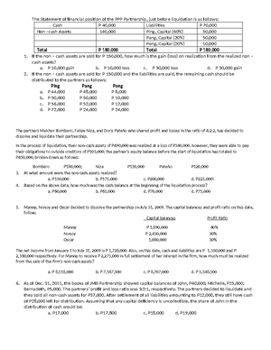 Prelim - MF Reviewer - notes - What is MICROFINANCE MODELS ...