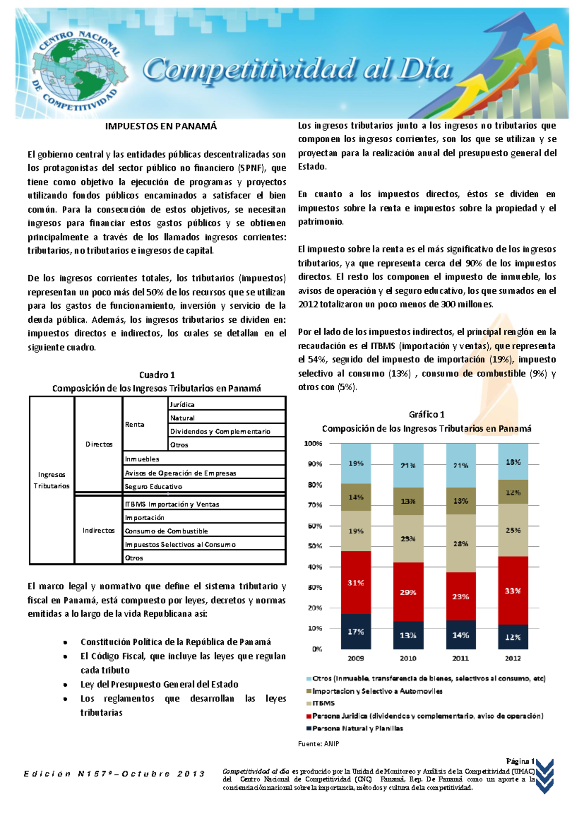 Competitividad al Dia No. 157 - Impuestos en Panama - Página 1 ...