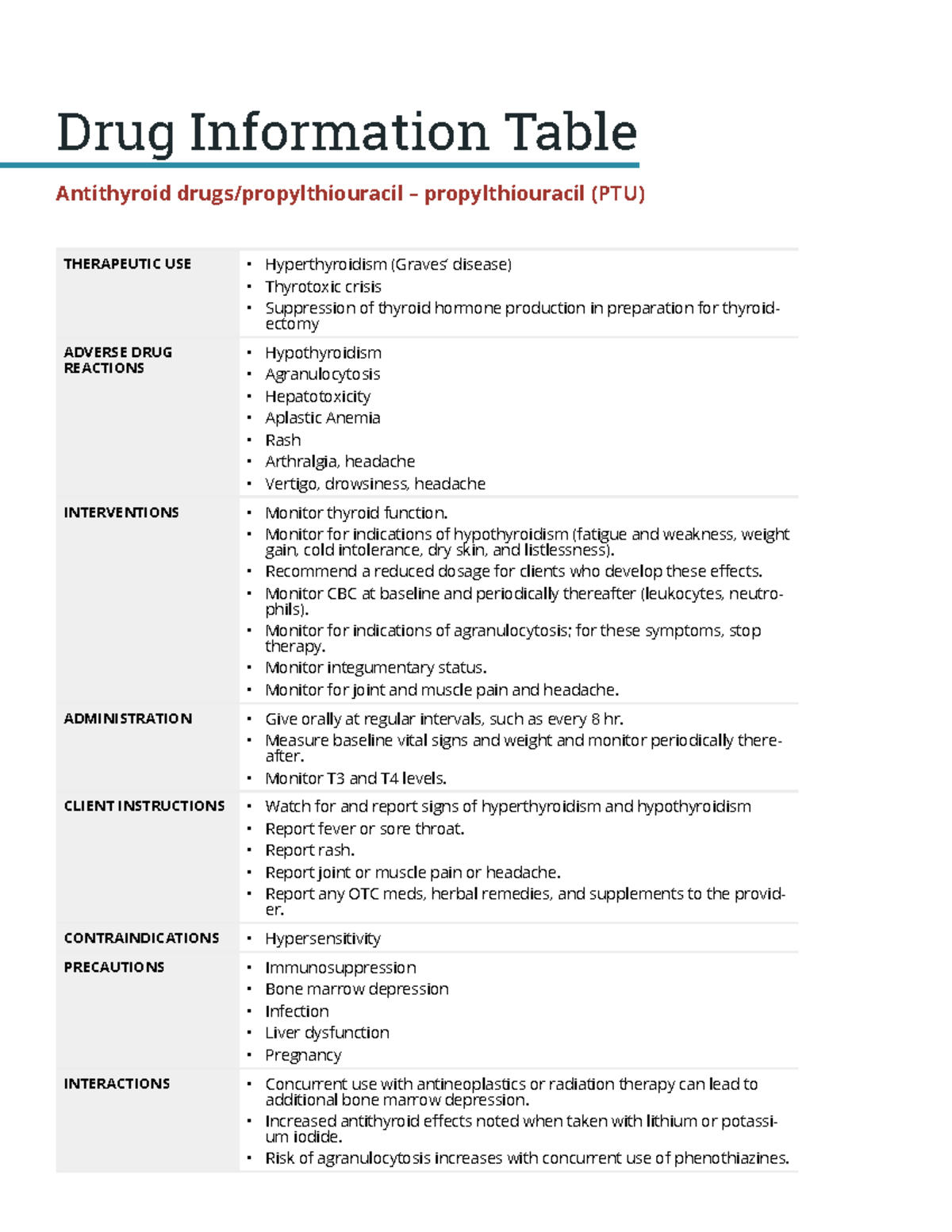 Antithyroid Drugs: Propylthiouracil (PTU) Overview and Guidelines - Studocu
