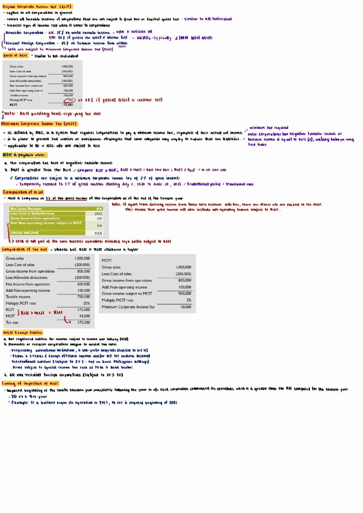 RCIT/MCIT - Comprehensive Guide to Corporate Income Taxation - Studocu