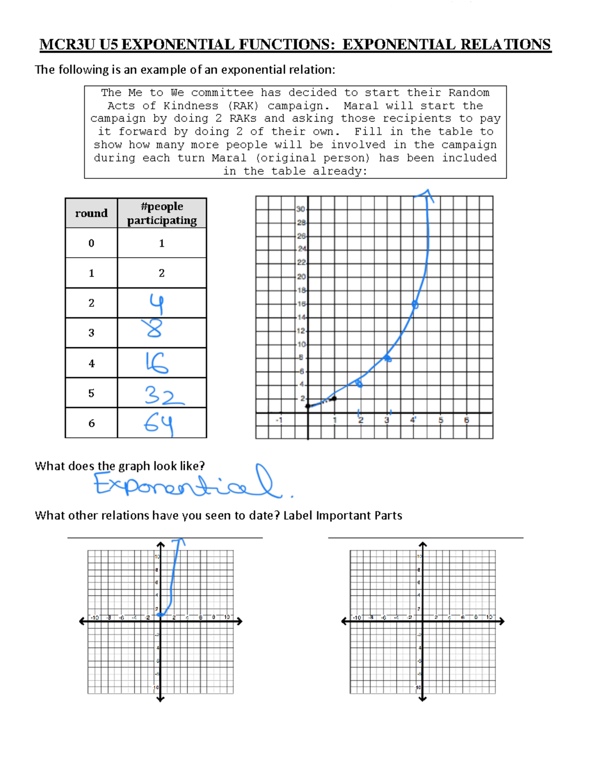 Exponential growth - MCR3U U 5 EXPONENTIAL FUNCTIONS: EXPONENTIAL ...