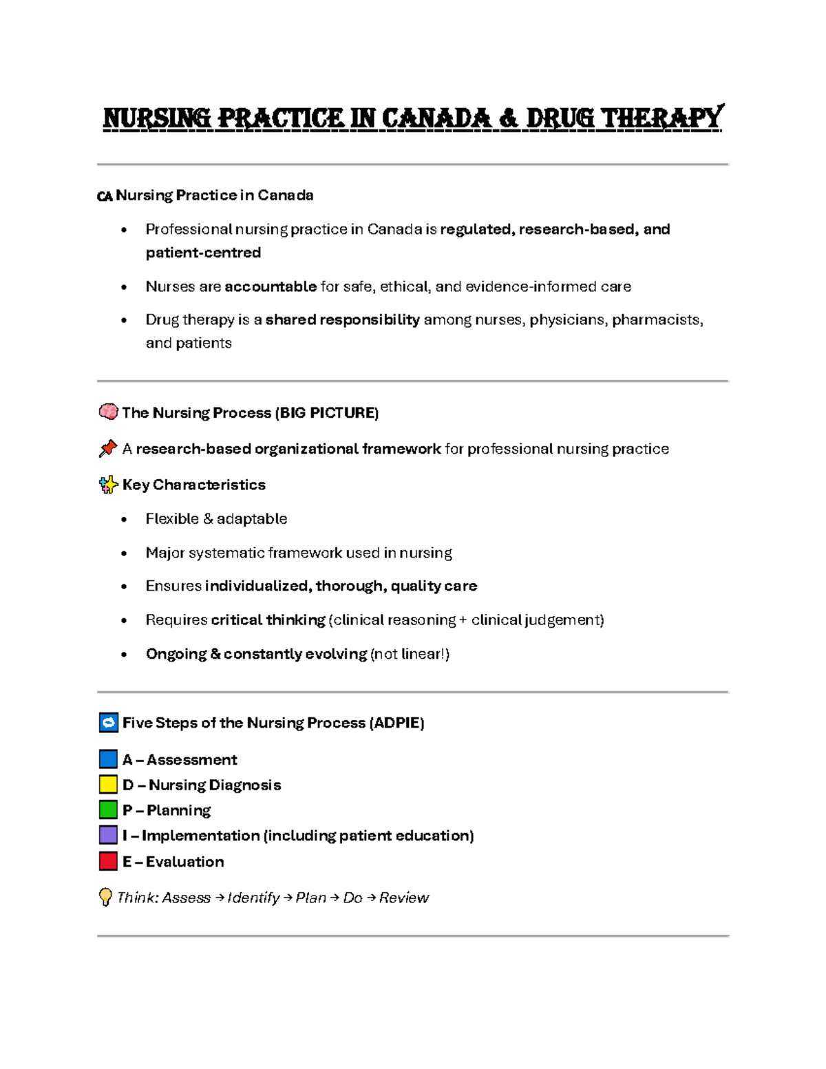 NURS 101: Chapter 1 - Nursing Practice & Drug Therapy Notes - Studocu