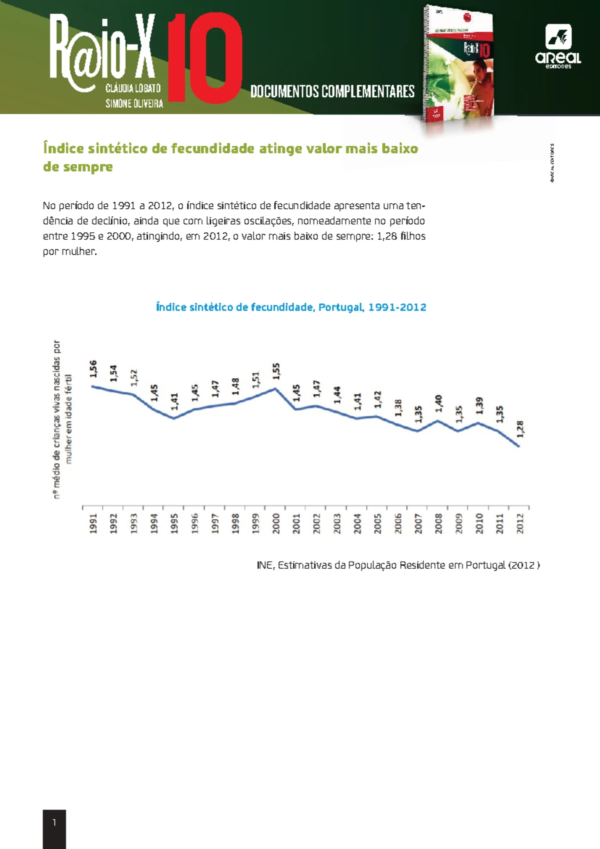 Taxa de Natalidade e Fecundidade: Análise Comparativa e Dados - Studocu