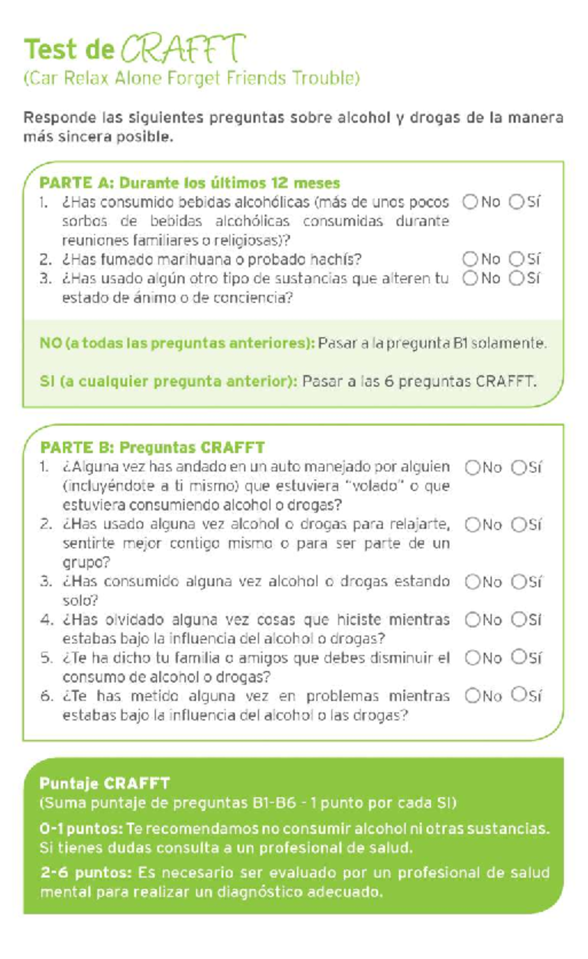 Test CRAFFT 2018: Cuestionario sobre Alcohol y Drogas - Studocu
