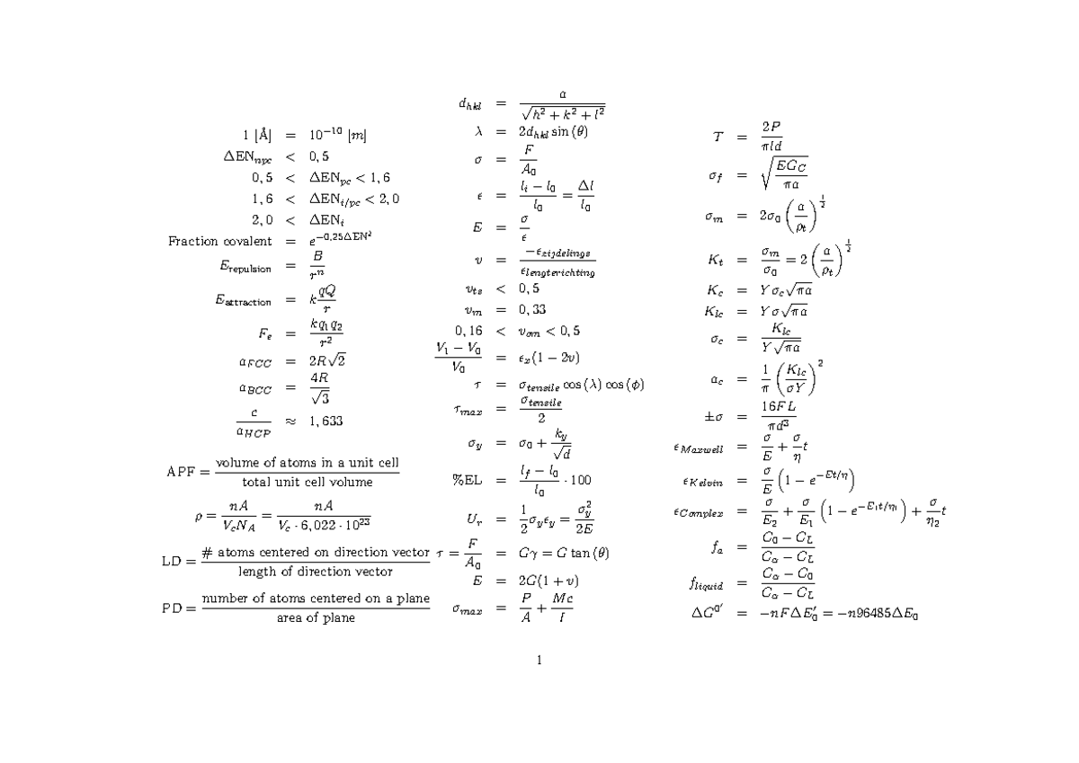 Chemistry 101: Final Exam Formula Sheet for Quick Reference - Studeersnel