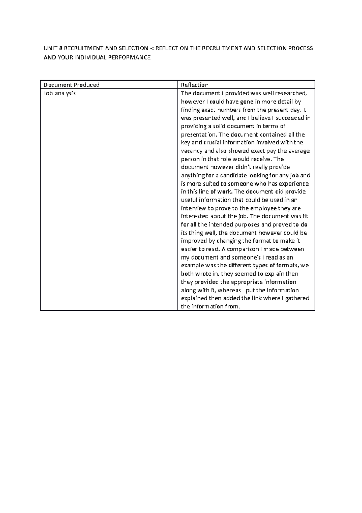 UNIT 8 Recruitment and Selection - Individual Performance Reflection ...