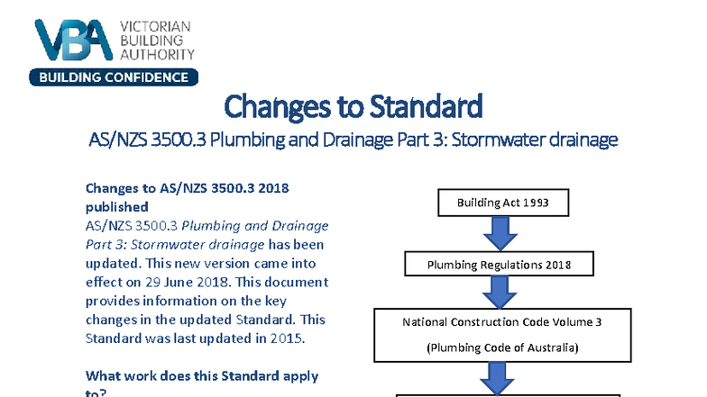ASNZS 3500.3:2018 Updates on Stormwater Drainage Standards - Studocu