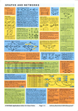 Mathematics - Grade: 12 - Western Australian Certificate of Education ...
