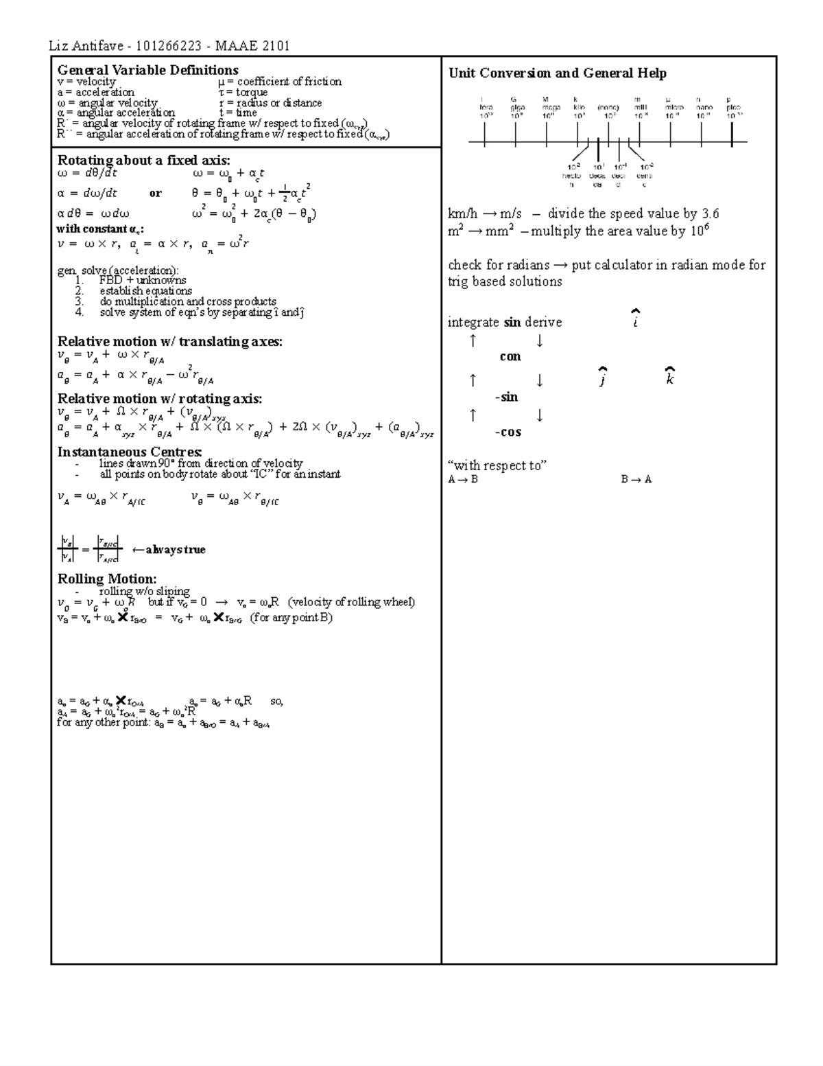 Dynamics Midterm Formula Sheet - MAAE 2101 Study Guide - Studocu