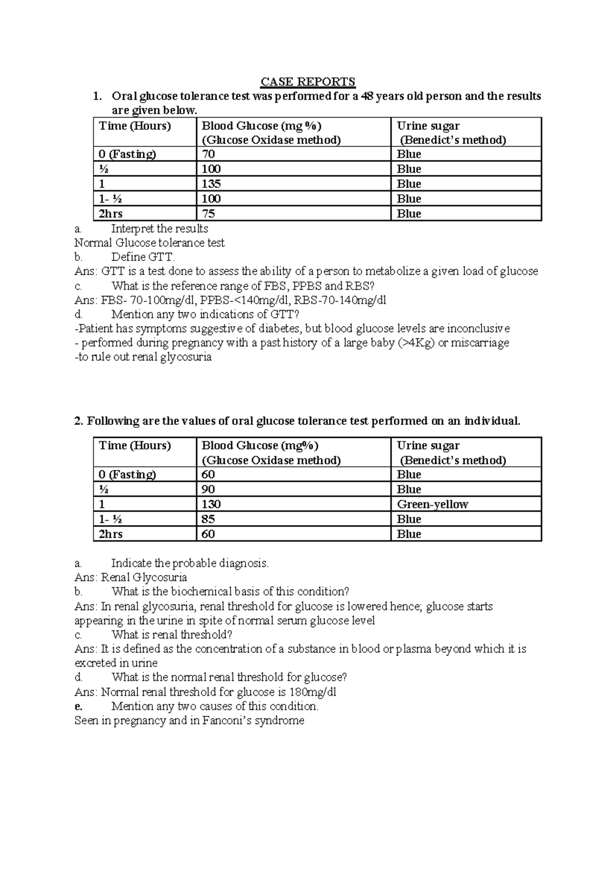 Case Report for BDS: Oral Glucose Tolerance Test Interpretations - Studocu