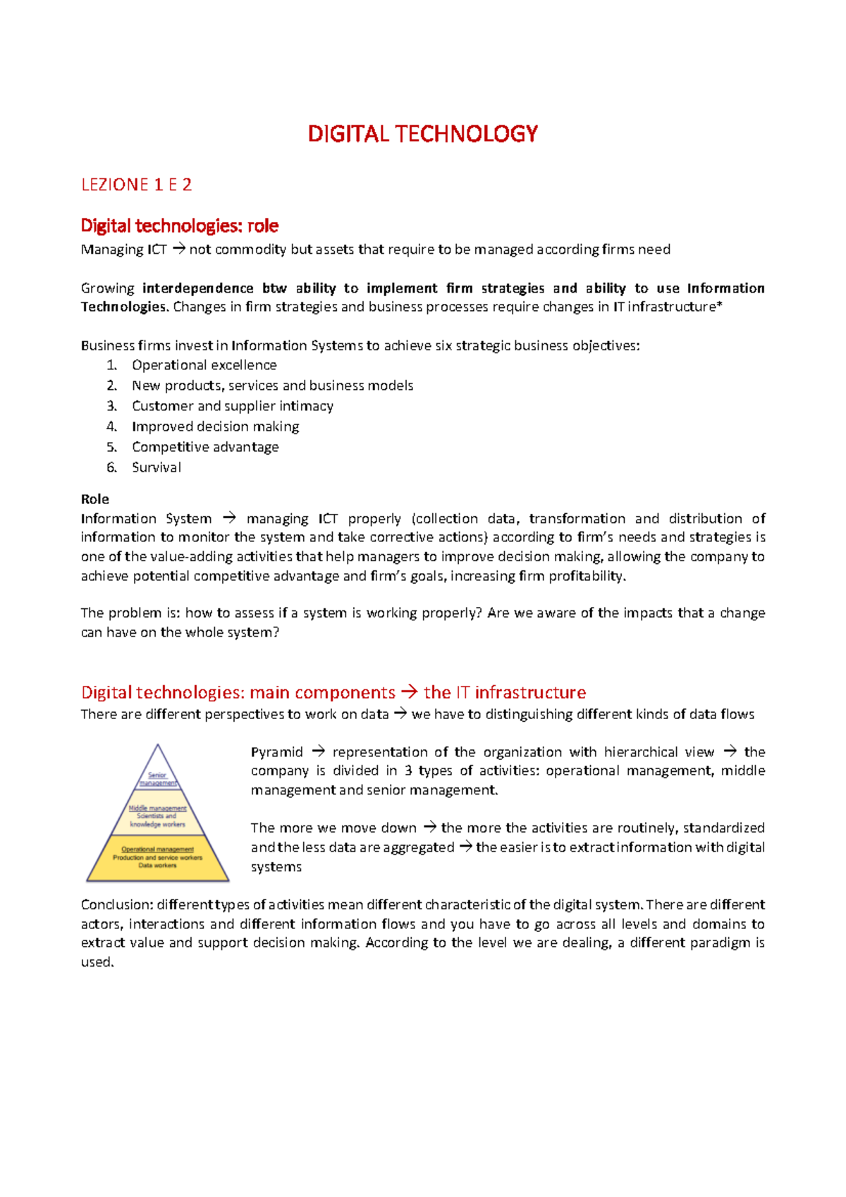 Digital Technology Lecture Notes 2021/2022: Understanding ICT Role and ...