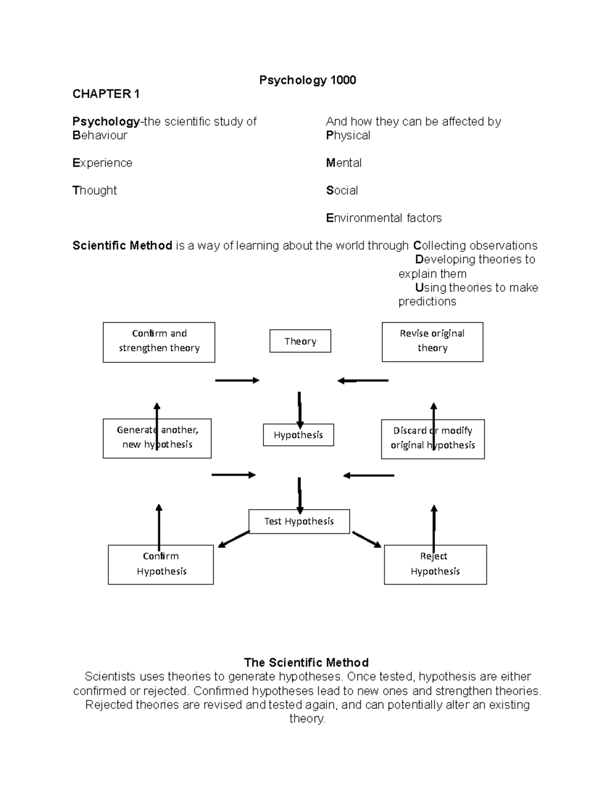 Psychology 1000: Intro to Psychological Science - Chapter 1 Summary ...