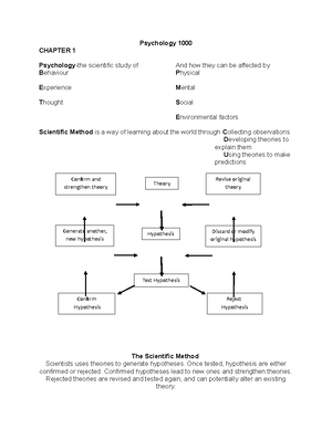 Chapter 3 Biological Psychology - Chapter 3: Biological Psychology 3 ...