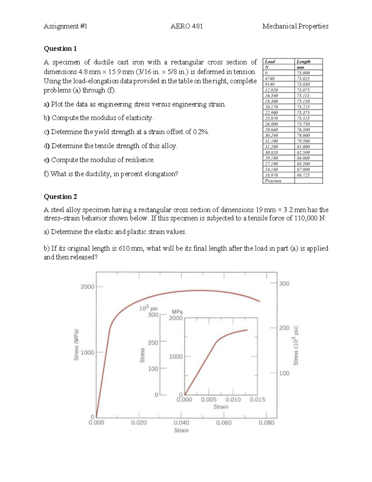 AERO 481 Assignment #1: Mechanical Properties Analysis and Calculations ...