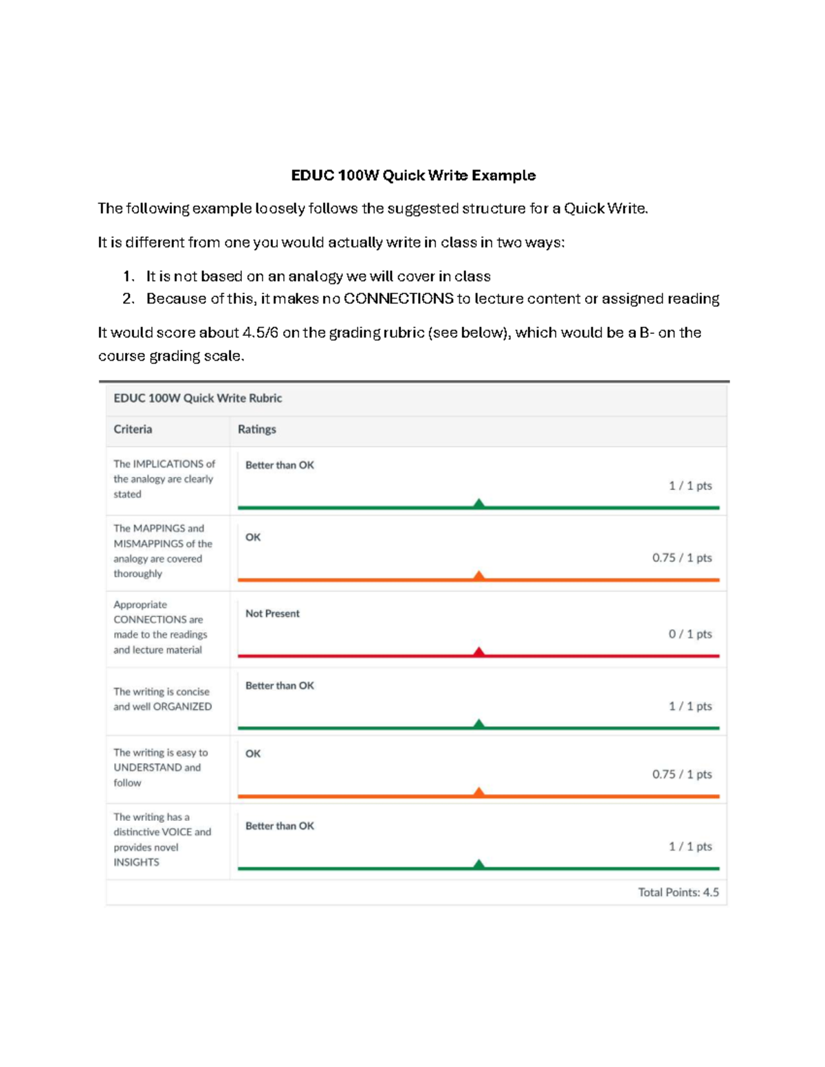 Quick write exampole - example - EDUC 100W - EDUC 100W Quick Write ...