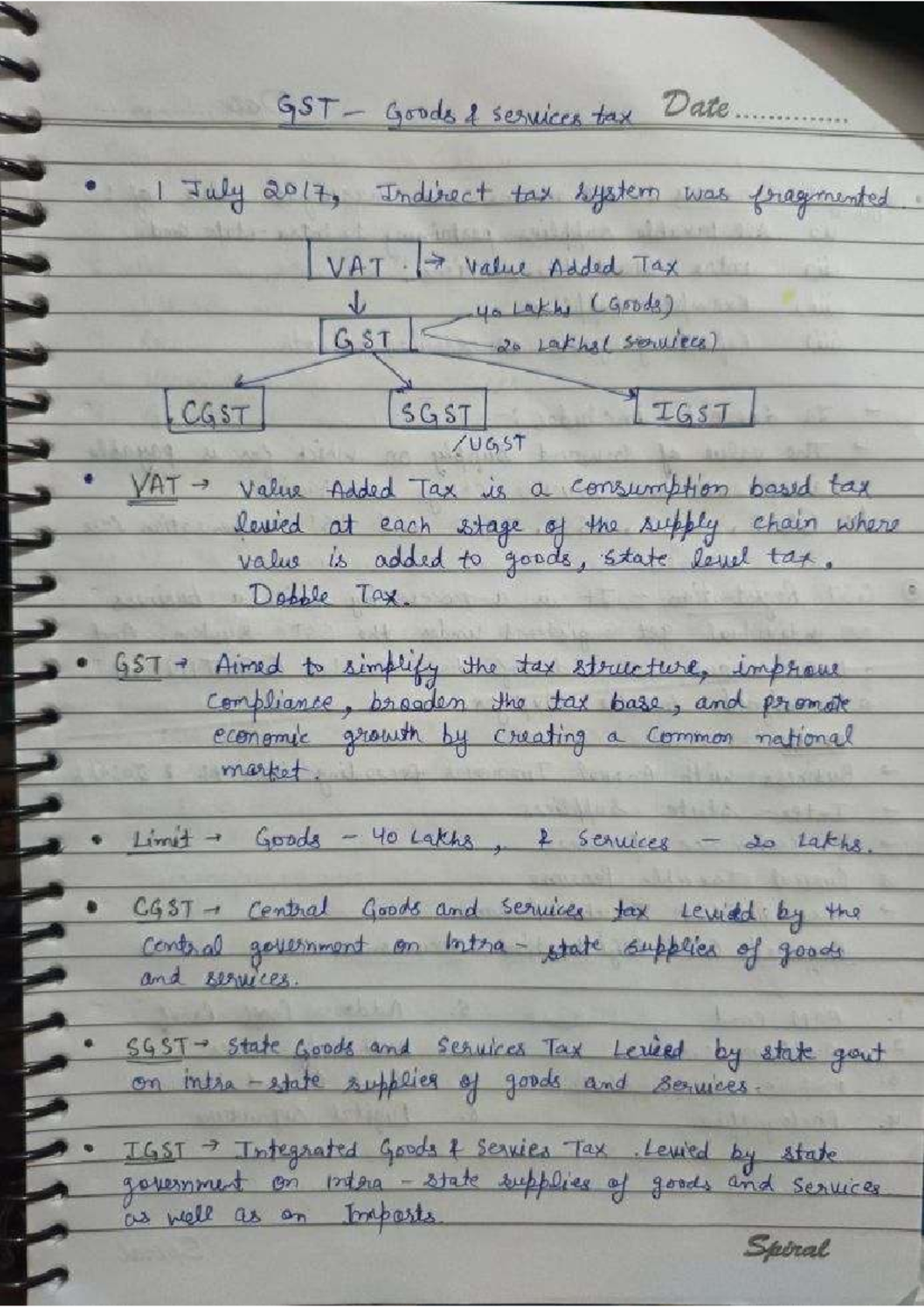 GST Notes: Understanding the Indirect Tax System and Its Implications ...
