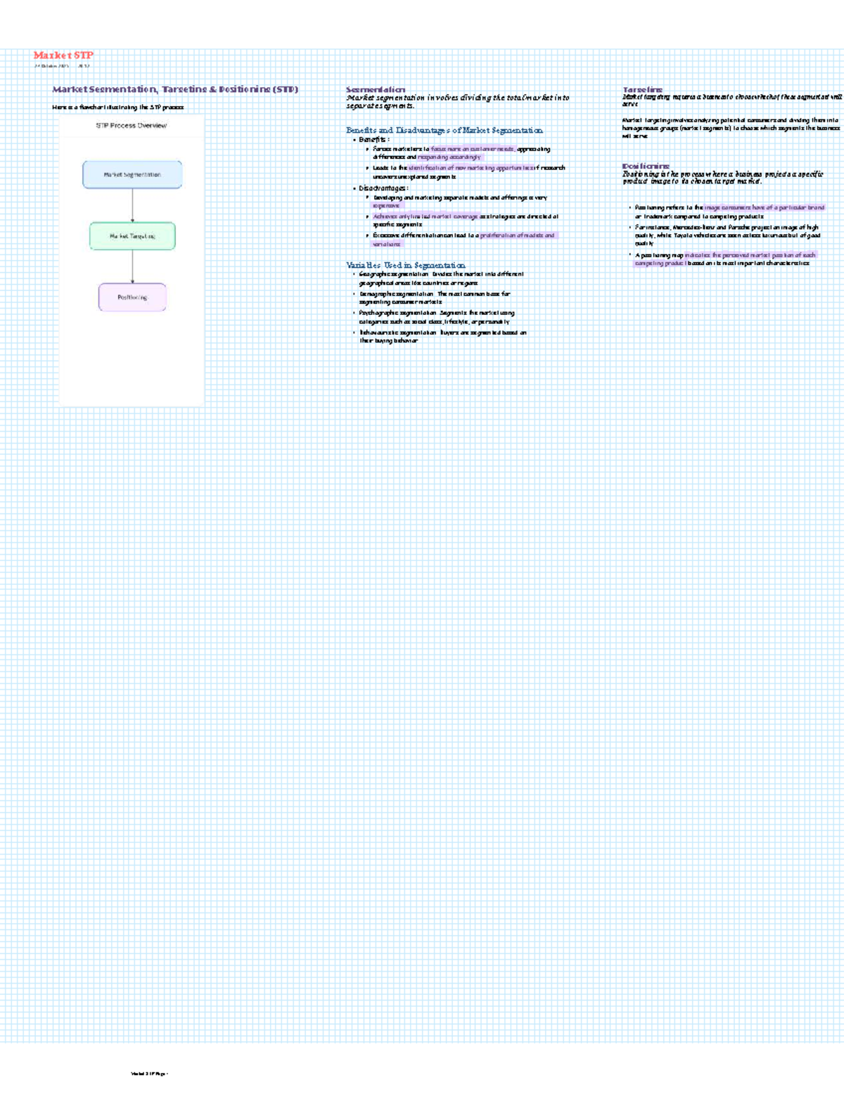 Market STP: Segmentation, Targeting, Positioning Mind Map - Studocu