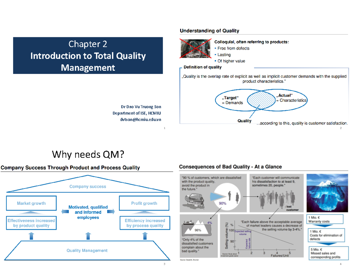 Chap 2 – Principles of Quality Management S2 2024-25 G03 - Studocu