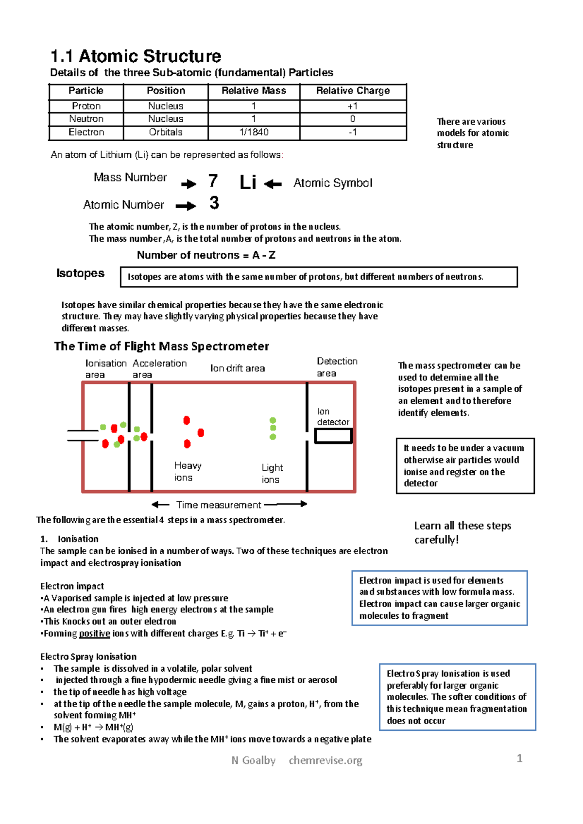 1 1 revision guide atom - Just a summary of the atom topic - 1 Atomic ...