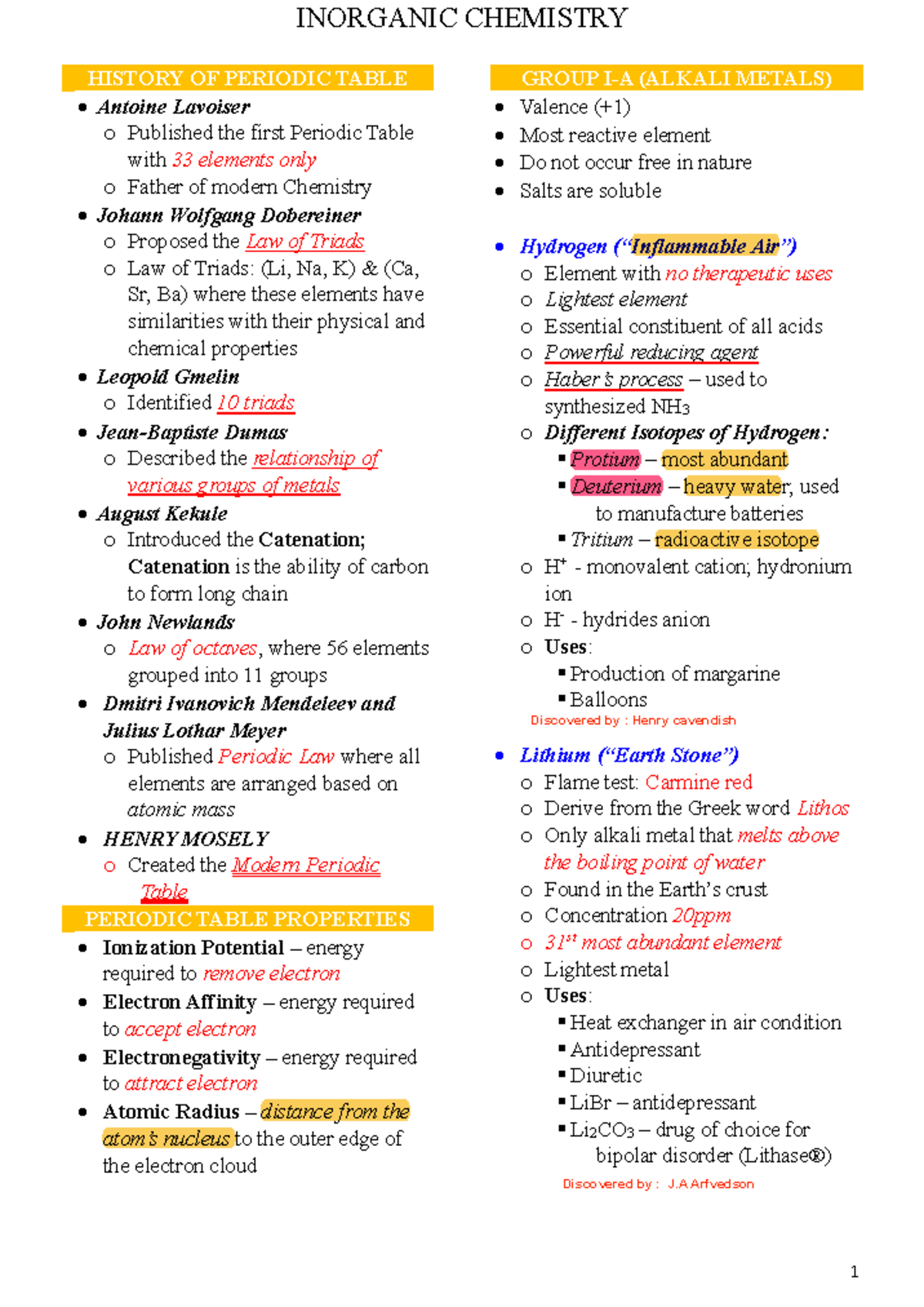 Inorganic Chemistry Review: Key Concepts and Periodic Table Insights ...