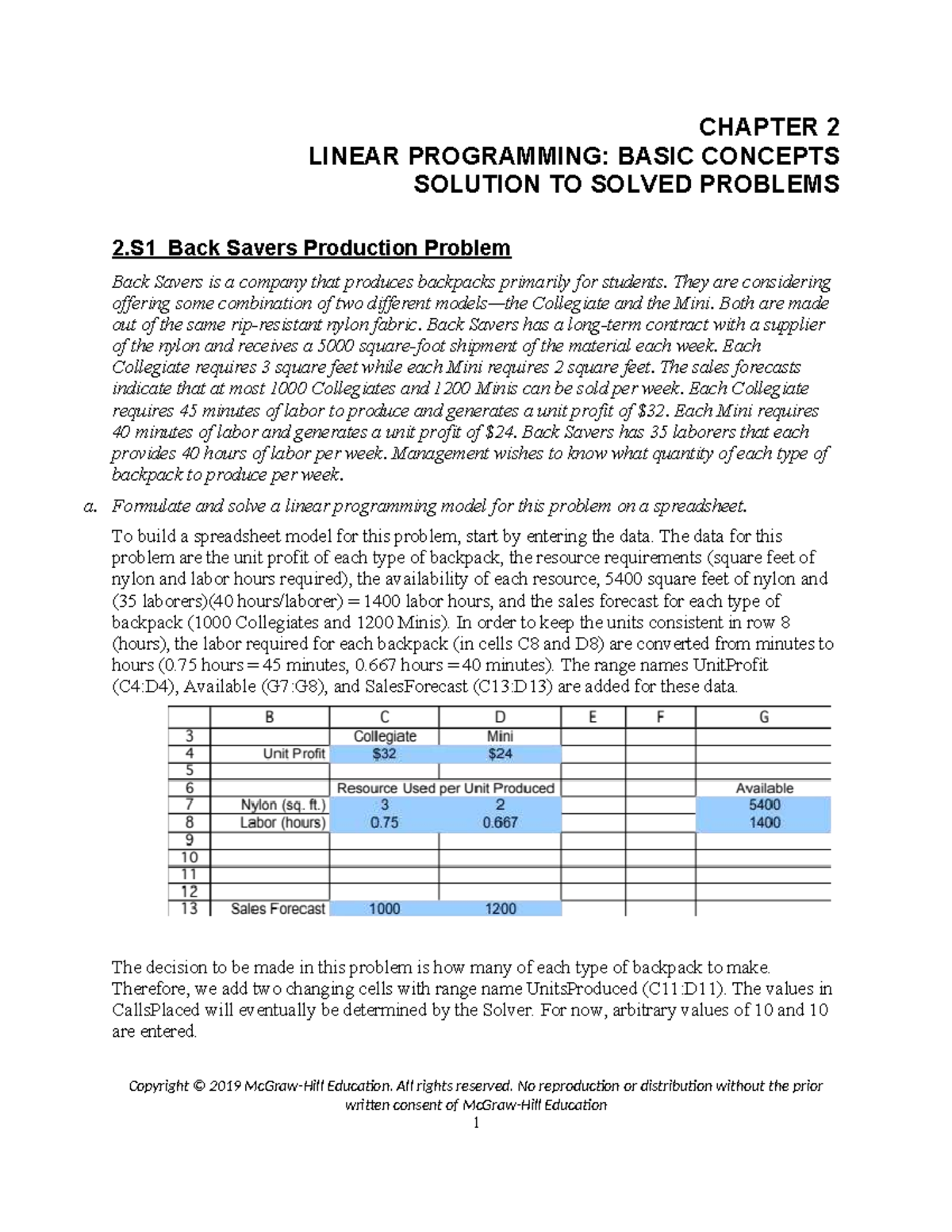 Hillier 6e CH02 - Linear Programming: Solved Problems & Solutions - Studocu