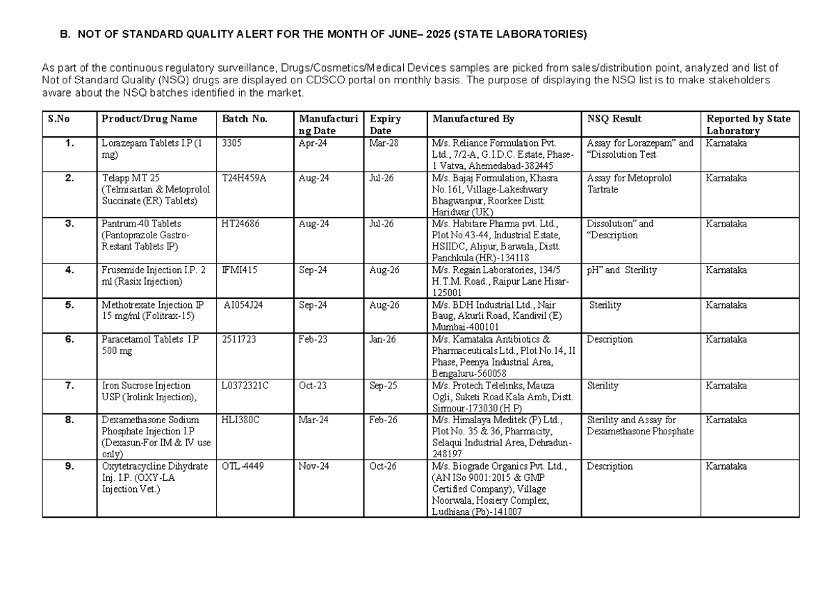 State NSQ Report for June 2025: Monthly Quality Alert - Studocu
