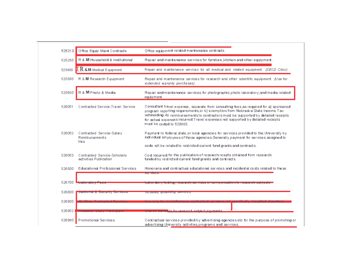 COA-Import (Only Mark) - 525210 Office Equip Maint Contracts Office ...