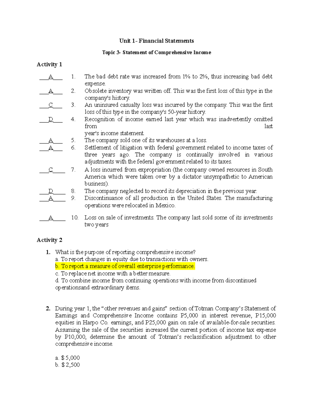 Unit 1: Statement of Comprehensive Income Overview and Activities - Studocu