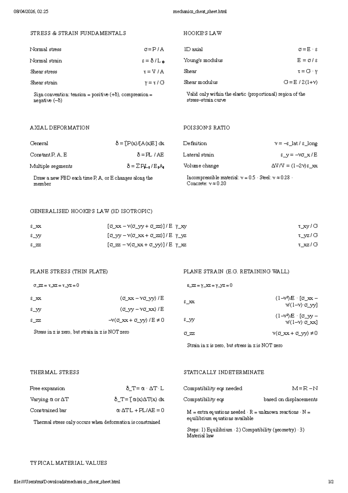 02:25 Mechanics Cheat Sheet: Stress and Strain Fundamentals - Studocu
