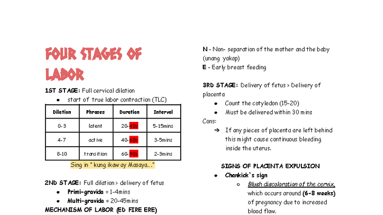 STAGES OF LABOR (N) - A Comprehensive Overview of Delivery - Studocu