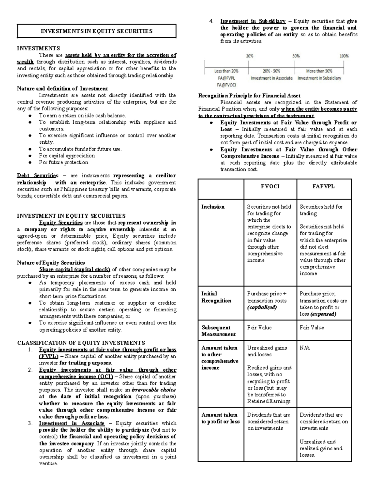 Investments in Debt & Equity Securities: Detailed Analysis ...