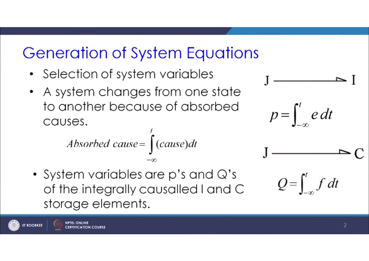 Unit 1 L8 - Generation of System Equations and Variables Analysis - Studocu