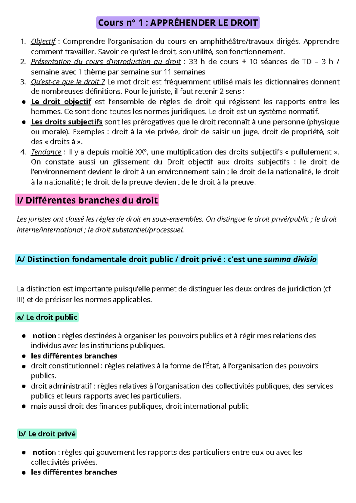 Droit Prv : Chapitre 1 - Introduction au Droit et ses Fondements - Studocu