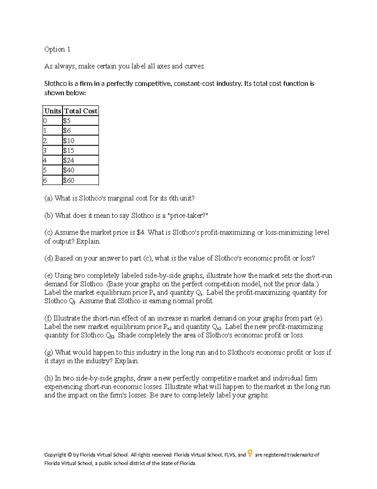ECO 101: Perfect Competition Analysis - Option 1 Exam Notes - Studocu