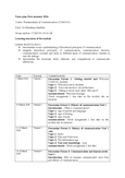 COM1501 - Unisa - Fundamentals of Communication - Studocu