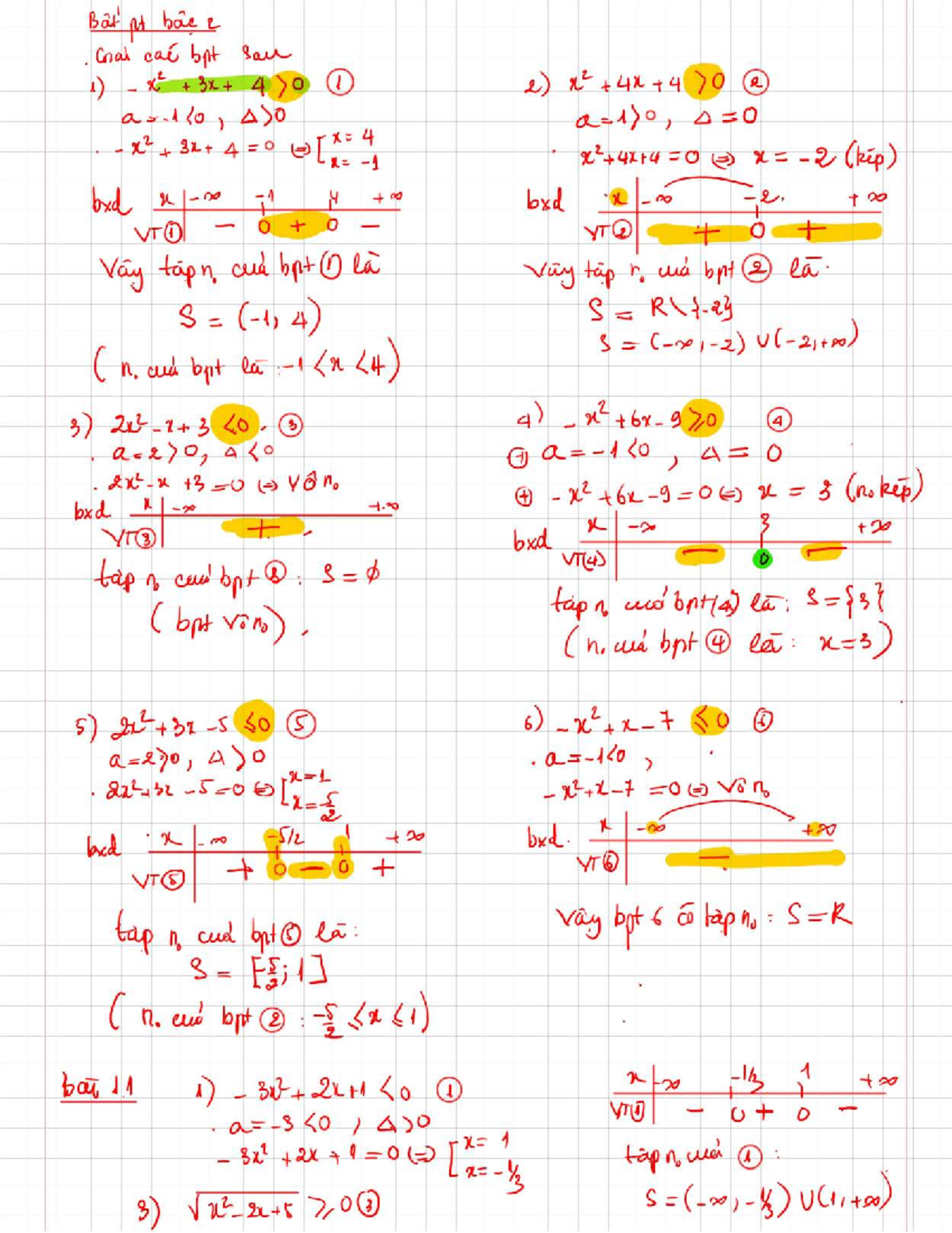 Mathematics Exam Notes C7-B2: Functions and Inequalities - Studocu