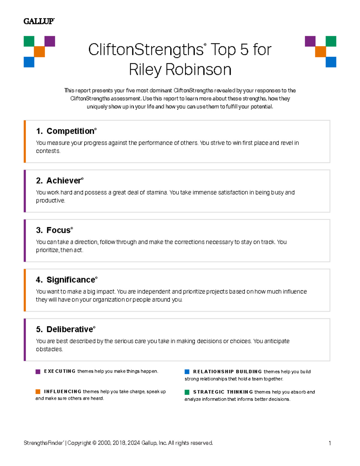 Top 5 Strengths Example - 1. Competition ® You measure your progress ...