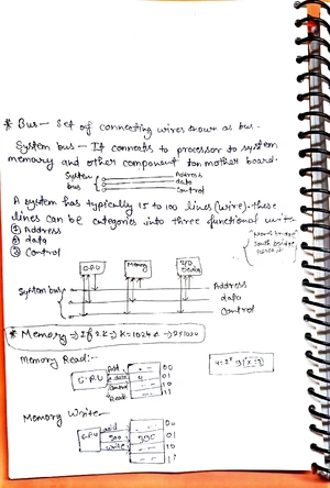 COA Unit 1 Study Notes - Overview and Key Concepts - Studocu