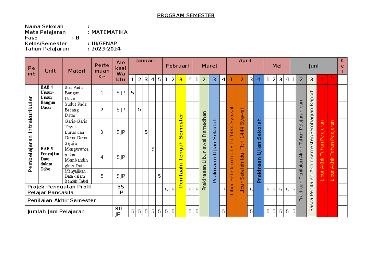 Prosem MTK Kelas 3 Semester Genap: Penyajian Data Tabel - Studocu